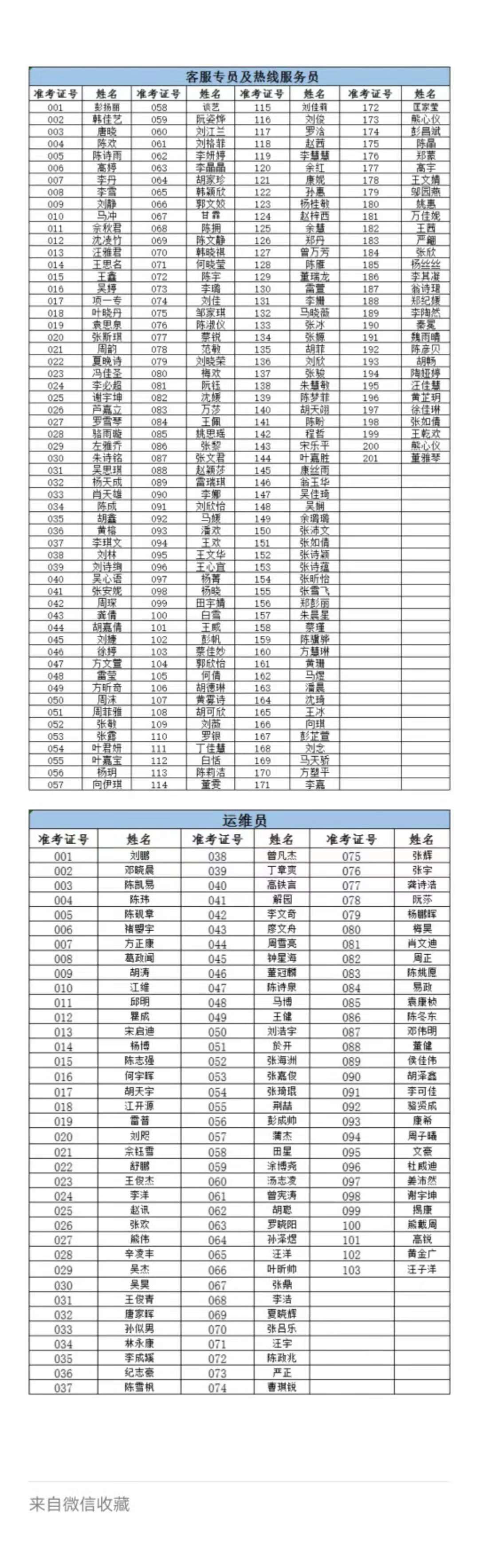 1626518667028092928.jpg 4d4517825e3e3b8532cba6a6070cb32.jpg