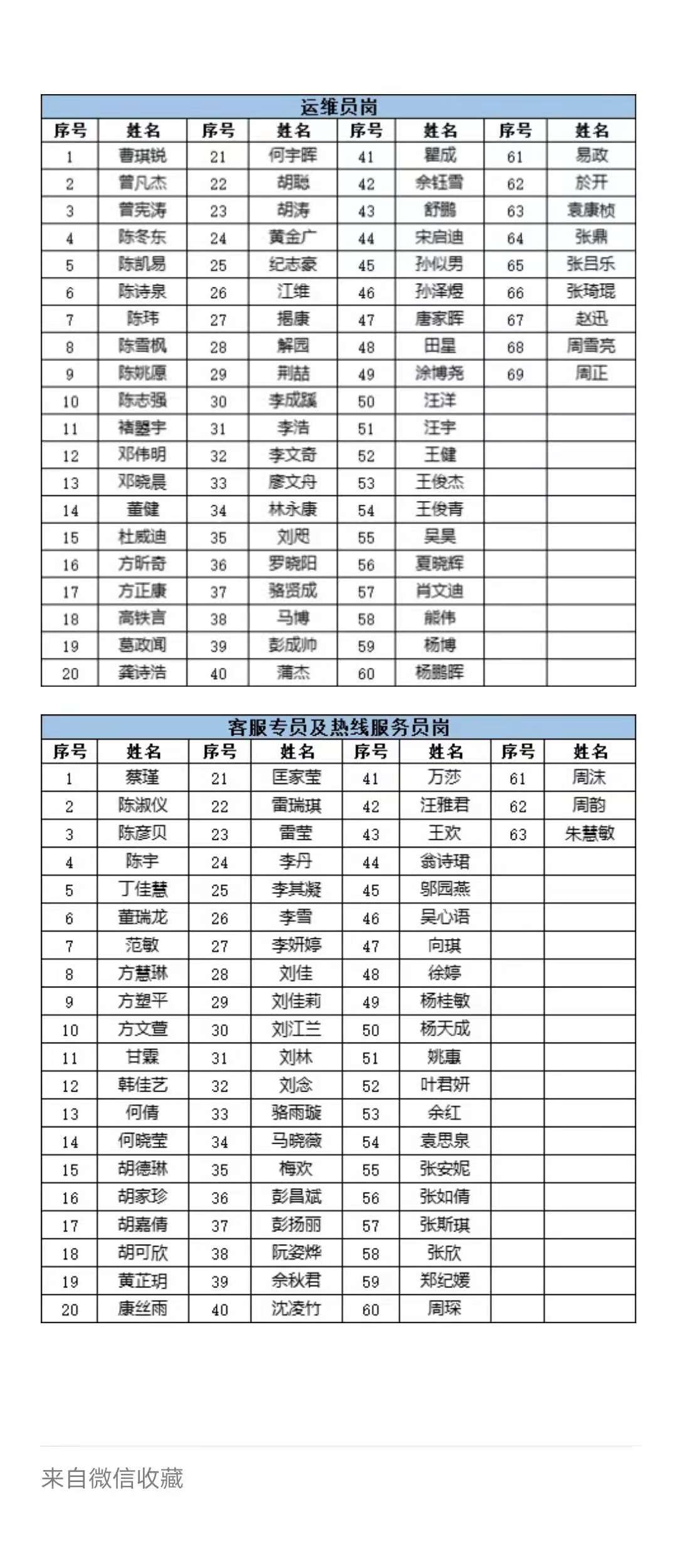 1627541401765040654.jpg 22e8af5250567f1d1550dfed62f9fe8.jpg