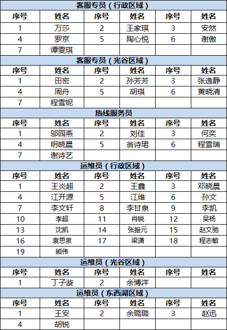 1654840784210009830.png 微信圖片_20220608142901.png